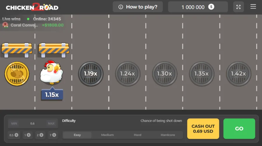 Interfaccia utente Chicken Road - design responsive